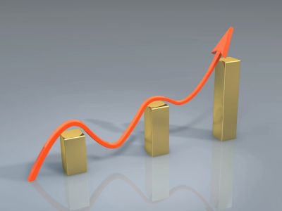 What kind of results can I expect?